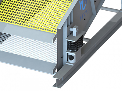 Circular Vibrating Screen