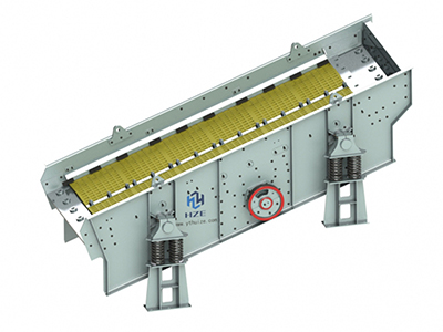 Self Centering Vibrating Screen