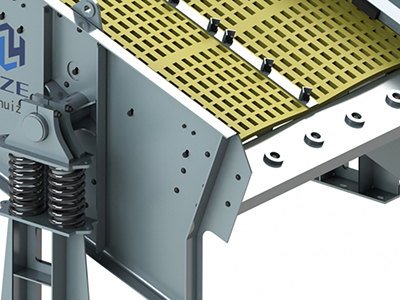 Self Centering Vibrating Screen